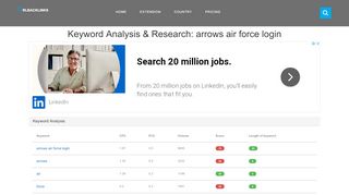 
                            8. arrows air force login - urlbacklinks.com