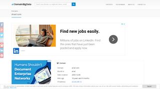 
                            3. Arsel.com - WHOIS & Domain Info - DomainBigData