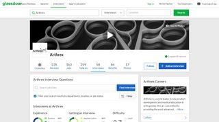 
                            8. Arthrex Interview Questions | Glassdoor