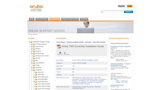 
                            8. Aruba 7005 Controller Installation Guide - Aruba Networks