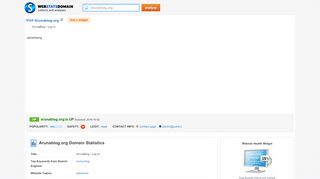 
                            3. Arunablog: ArunaBlog › Log In - webstatsdomain.org