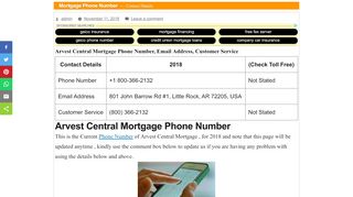 
                            5. Arvest Central Mortgage Phone Number, Email Address ...