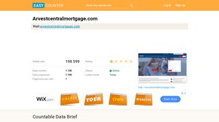 
                            7. Arvestcentralmortgage.com: Arvest Central Mortgage