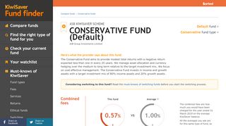 
                            4. ASB KIWISAVER SCHEME - CONSERVATIVE FUND (Default) | Fund ...