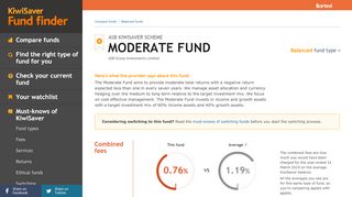 
                            3. ASB KIWISAVER SCHEME - MODERATE FUND | Fund finder ...