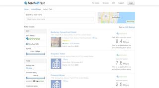 
                            5. Asbury Park - Hotel WiFi Test
