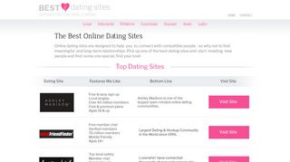 
                            8. Ashley Madison Dating Site