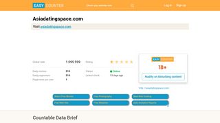 
                            5. Asiadatingspace.com: Philippines and Asian dating