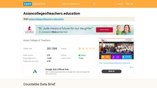 
                            6. Asiancollegeofteachers.education: Asian College of Teachers