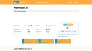 
                            1. Asiankisses.de - Easy Counter