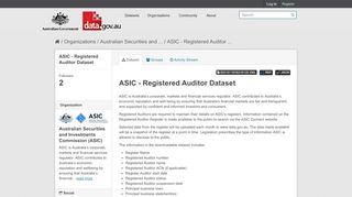 
                            7. ASIC - Registered Auditor Dataset - Datasets - data.gov.au