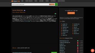 
                            7. Asnet-web.net - Asics: ASNET - traffic statistics - …