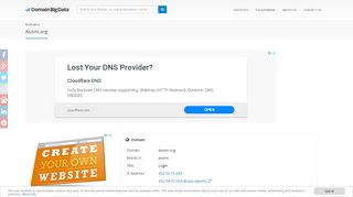 
                            9. Asomi.org - WHOIS & Domain Info - DomainBigData