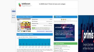 
                            7. Asos.com - Is ASOS Down Right Now?