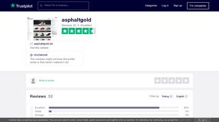 
                            1. asphaltgold Reviews | Read Customer Service Reviews of ...