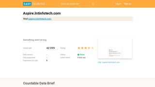 
                            8. Aspire.lntinfotech.com: Something went wrong - Easy Counter