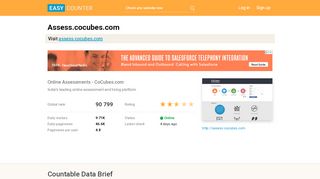 
                            7. Assess.cocubes.com: Online Assessments - CoCubes.com