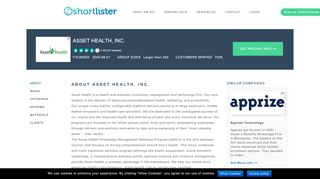 
                            6. Asset Health, Inc. - Shortlister