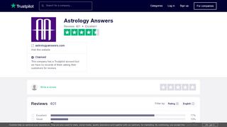 
                            9. Astrology Answers Reviews - Trustpilot