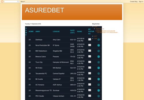 
                            3. ASUREDBET