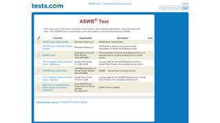 
                            6. ASWB - Tests.com Practice Tests