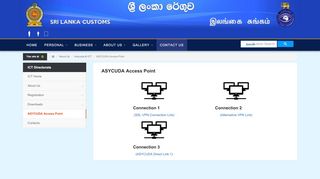 
                            1. ASYCUDA Access Point | ICT Directorate | Sri Lanka Customs