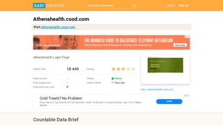 
                            8. Athenahealth.csod.com: athenahealth Login Page