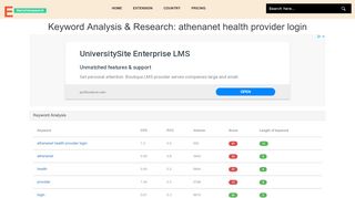 
                            9. athenanet health provider login | athenanet.athenahealth.com