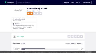 
                            2. Athleteshop.co.uk Reviews | Read Customer Service Reviews ...