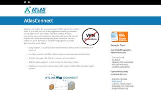 
                            4. AtlasConnect - Atlas Medical