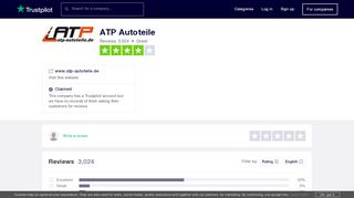 
                            9. ATP Autoteile Reviews | Read Customer Service Reviews of ...