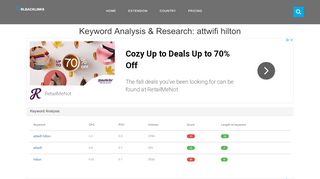 
                            5. attwifi hilton - urlbacklinks.com