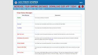 
                            9. Auction Sniper | Online eBay Auction Sniper | eBay Bid in the Last ...