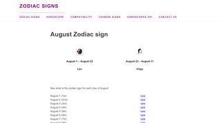 
                            6. August Zodiac sign – Zodiac Signs