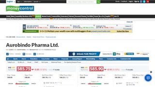 
                            8. Aurobindo Pharma Ltd. Stock Price, Share Price, Live BSE ...