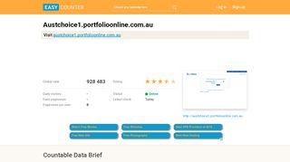 
                            7. Austchoice1.portfolioonline.com.au - Easy Counter