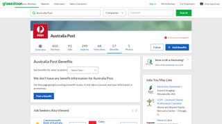 
                            6. Australia Post Employee Benefits and Perks | Glassdoor