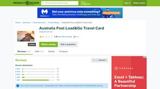 
                            8. Australia Post Load&Go Travel Card - productreview.com.au