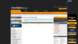 
                            2. Australia Soccer Betting Odds - Odds Portal