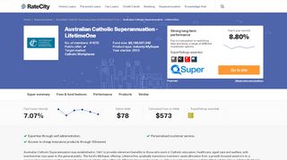 
                            11. Australian Catholic Superannuation & Retirement Fund …