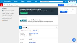 
                            5. Australian Property Institute | Crunchbase