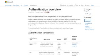 
                            2. Authenticate with your Git repos - Azure Repos | Microsoft ...