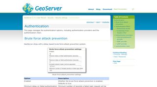 
                            6. Authentication — GeoServer 2.14.x User Manual