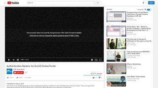 
                            8. Authentication Options for ArcGIS Online/Portal - YouTube