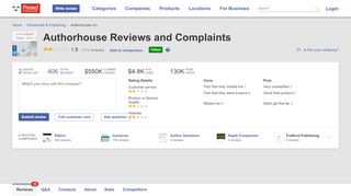 
                            9. Authorhouse Reviews and Complaints - Pissed Consumer