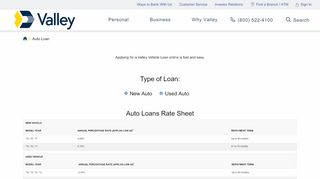 
                            8. Auto Loan - Valley National Bank