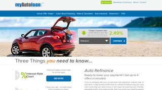 
                            3. Auto Refinancing for cars and trucks - myAutoloan