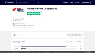 
                            7. Autoteiledirekt Deutschland Reviews | Read Customer ...