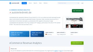 
                            3. autoteiledirekt.de revenue | ecommerceDB.com