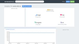 
                            6. Auto.vsk.ru websites - similarweb.com, Website informer